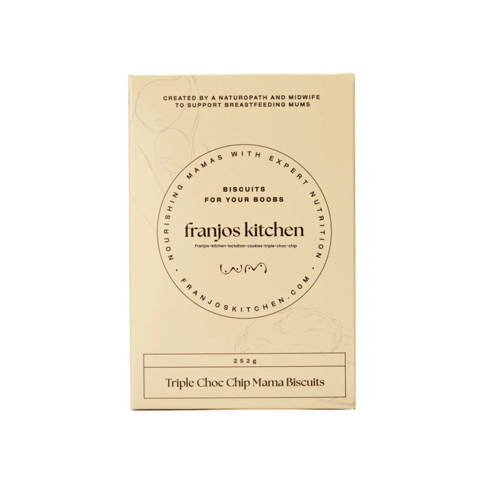 Dynamic Featured Image