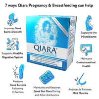 Qiara Probiotics | Pregnancy and Breastfeeding Probiotic | Breastfeeding Essentials | Mastitis Relief