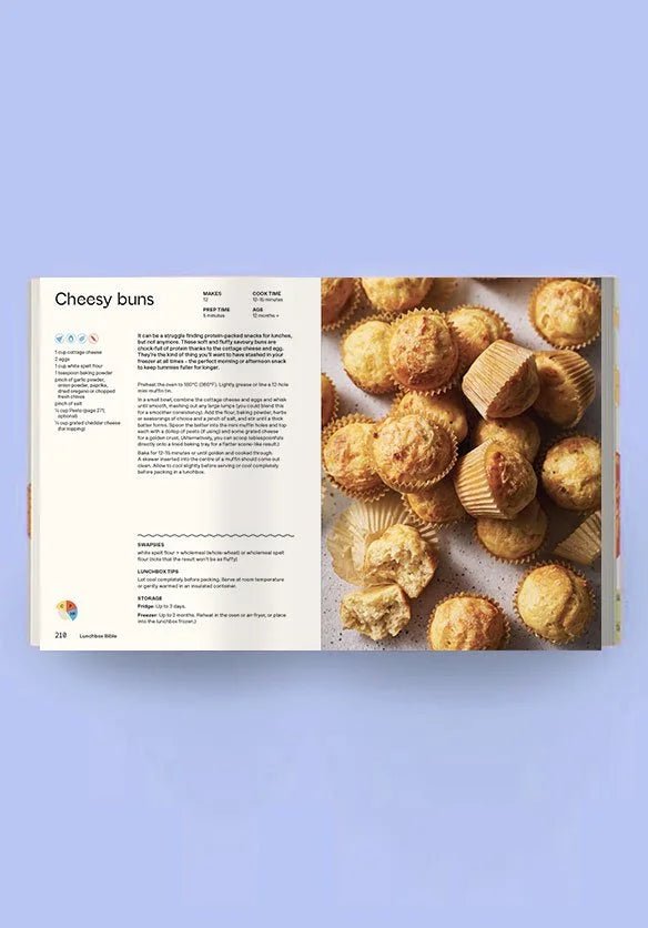 Lunch Box Recipes & Healthy Lunchbox Options | Lunchbox Bible