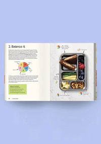 Lunch Box Recipes & Healthy Lunchbox Options | Lunchbox Bible
