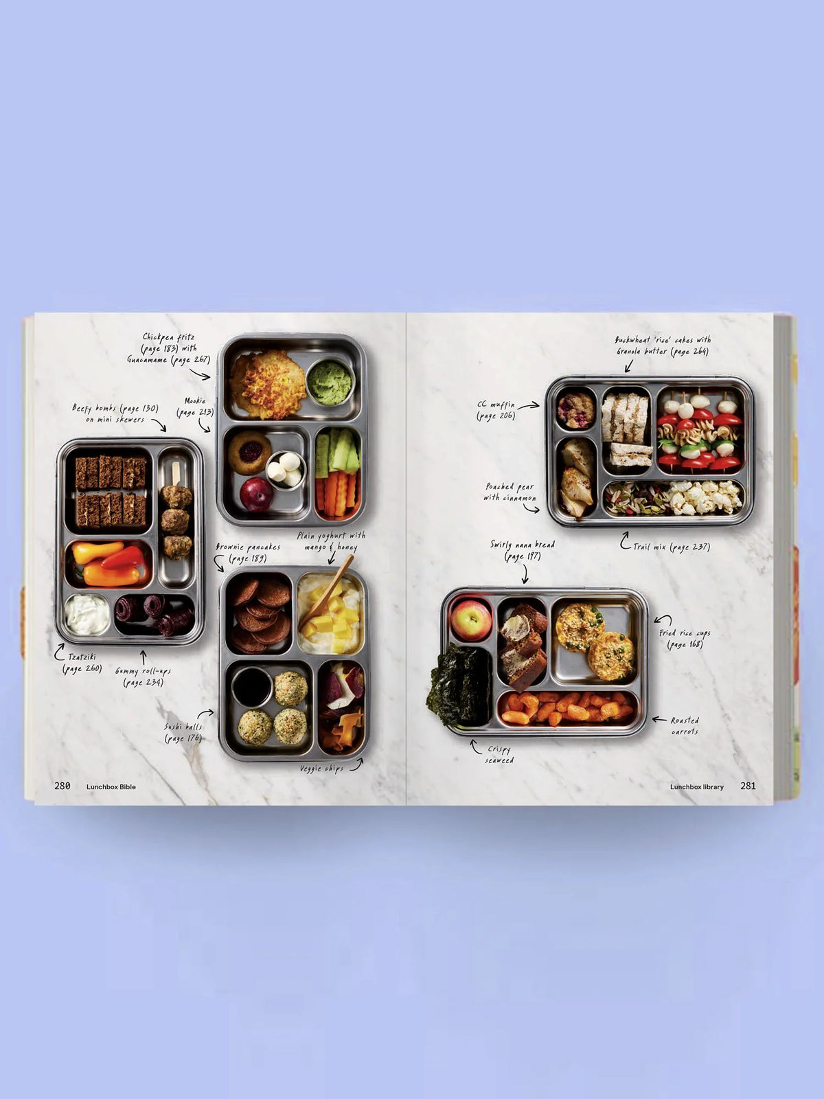 Lunch Box Recipes & Healthy Lunchbox Options | Lunchbox Bible