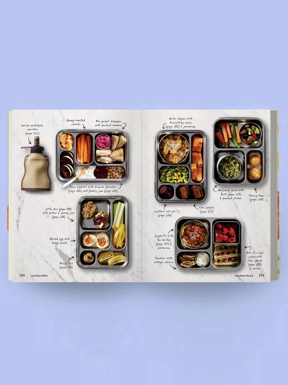 Lunch Box Recipes & Healthy Lunchbox Options | Lunchbox Bible